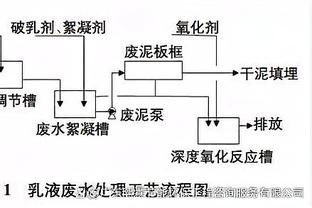 新利18体育官网登录网址